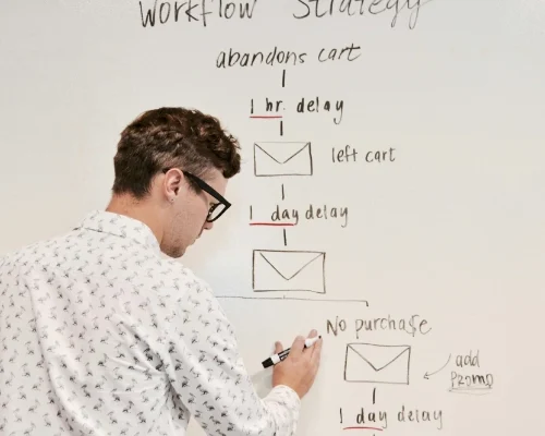 Front - Implementation